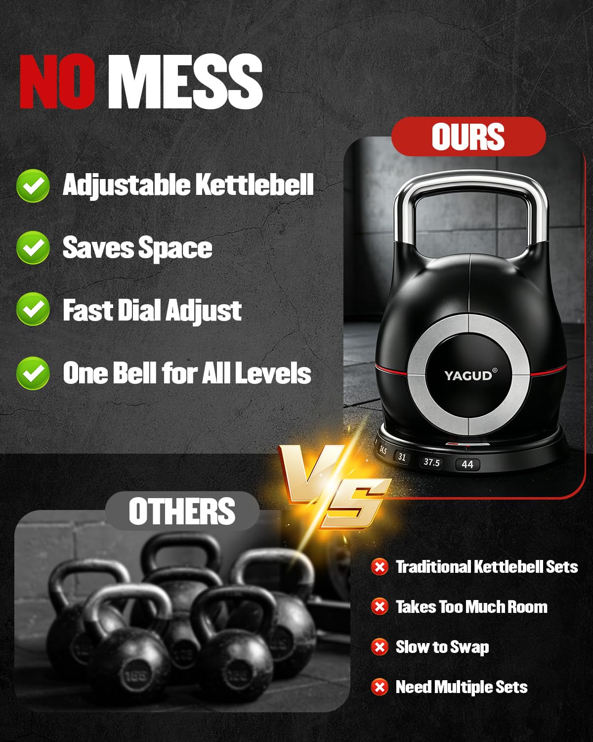 Yagud Adjustable Kettlebell for Strength Training, Quick-Change 5-44lbs Kettle Bells Weights Set