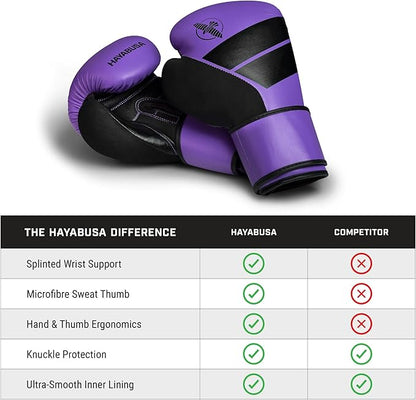 Hayabusa S4 PU Leather Boxing Gloves for Men, Women & Kids, 10oz, 12oz, 14oz, 16oz, Training, Sparring, Kickboxing, Fighting Sports, Taekwondo, MMA, Muay Thai & Arts