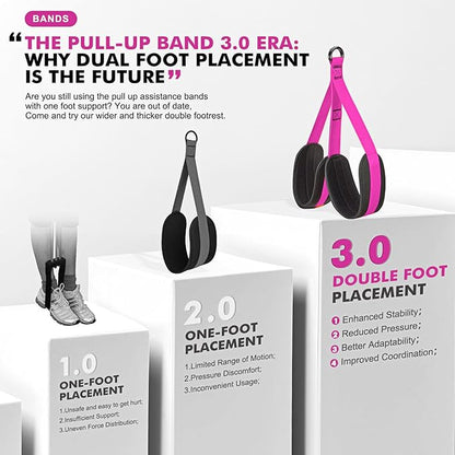 HPYGN Pull Up Assistance Bands, Heavy Duty Resistance Band for Pull Up Bar, Adjustable Weight/Size with Fabric Feet/Knee Rest, Bands for Pull Up Assist for Strength Training, Pull Up Assist Band