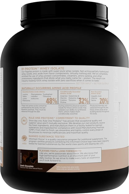 Rule 1 Naturally Flavored R1 Protein Whey Isolate - Clean Formula with 25g Protein & 6g BCAA Exclusively Isolated & Hydrolyzed Sources for Workout Recovery (4.3 Pounds*, Dark Chocolate)