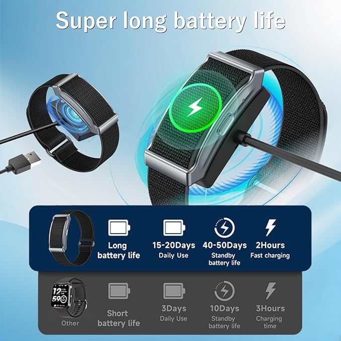 Smart Health Wristband & Armband Set, Screen-Free Minimalist Design Fitness Tracker, Nylon Breathable Smart Bracelet, 24/7 Heart Rate/SpO2/Sleep Monitor, 120+ Sports Modes, IP68 Waterproof