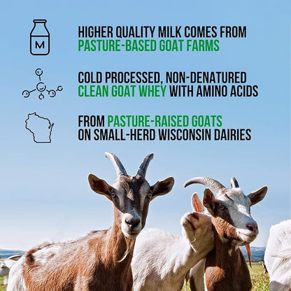 NAKED Goat - Pasture Fed Goat Whey Protein Powder from Small-Herd Wisconsin Dairies, 2Lb Bulk, GMO Free, Soy Free. Easy to Digest - All Natural - 23 Grams of Protein - 30 Servings