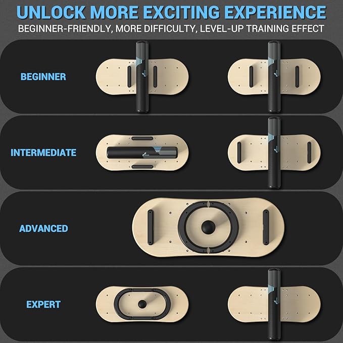 Sportneer Balance Board 7 Modes Wobble Board with Adjustable Stoppers Exercise Balancing Stability Trainer for Improve Balance, Surf Trainer & Physical Therapy - Roller and 2.8'' Ball Included