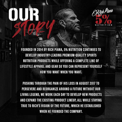 5% Nutrition Rich Piana AllDayYouMay BCAA Powder | Premium Intra & Post Workout Amino Acids, Hydration, Endurance, Muscle Recovery, Joint & Liver Support | 15.3 oz, 30 Servings (Mango Pineapple)