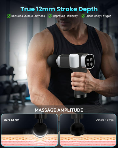 Massage Gun Deep Tissue, Handheld Percussion Muscle Massager for Back