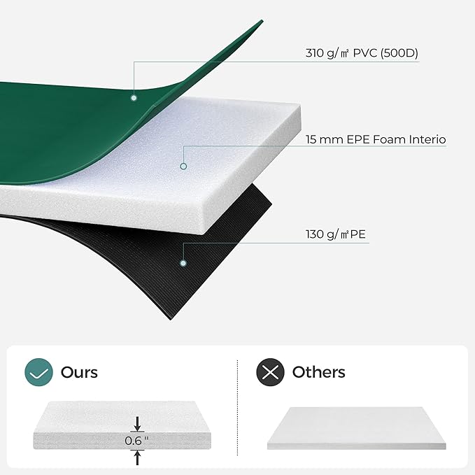 SONGMICS Trampoline Pad, 8ft 10ft 12ft 14ft 15ft Replacement Trampoline Safety Pad, Spring Cover