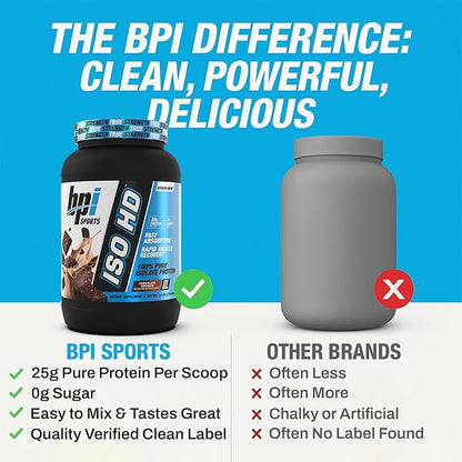 BPI Sports ISO HD Isolate Protein Powder ??100% Whey Isolate, Protein Powder for Muscle Gain - Chocolate Brownie - 1.6 Lb - 23 Servings