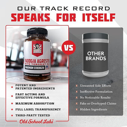 Old School Labs Testosterone Supplement for Men ??Fadogia Agrestis 1500mg Max Potency + Tongkat Ali & BioPerine® ??Muscle Growth, Recovery, Drive & Stamina ??120 Caps, 40 Servings