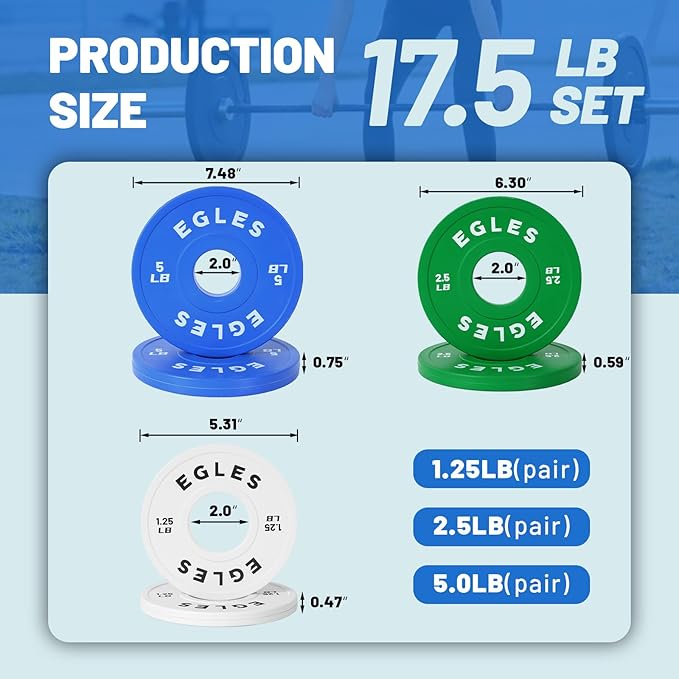 Egles Change Plates Set 1.25LB, 2.5LB, 5LB - Rubber-Coated Weight Plates in Pairs, Olympic Bumper Plates, Color-Coded, IWF Standard, Fit 2-Inch Barbells Strength Training Weight Plates Gym & Fitness