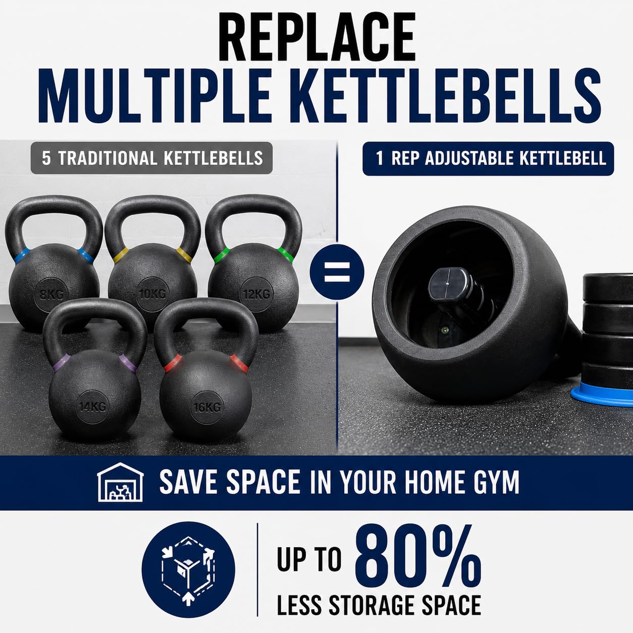 Rep Fitness Adjustable Kettlebell | 24 kg | Weight Set for Home Gym | Strength Training Equipment