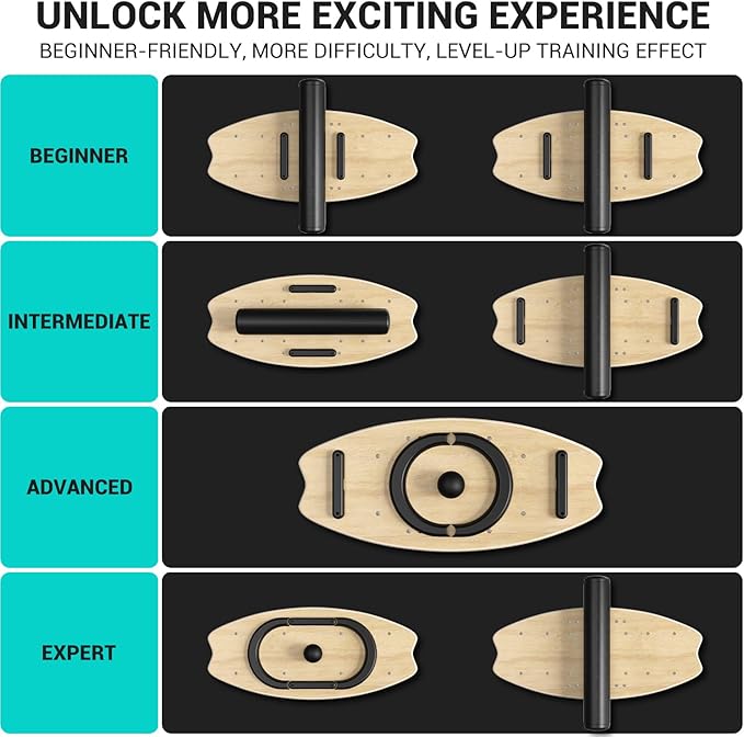 Sportneer Balance Board - 7 Modes Wobble Board with Adjustable Stoppers - Exercise Balancing Stability Trainer for Improve Balance, Surf Trainer & Physical Therapy - Roller and 2.8'' Ball Included