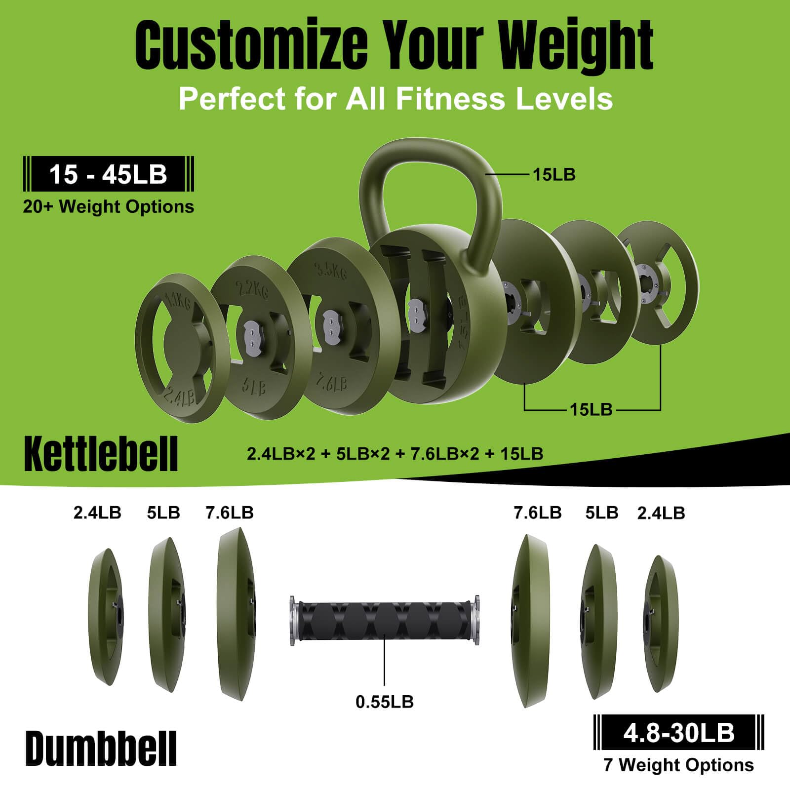 Hezeyferg 2-in-1 Adjustable Kettlebell, 15-45 LB Kettlebells Weight Set with Wide Grip, 4.8-30 LB