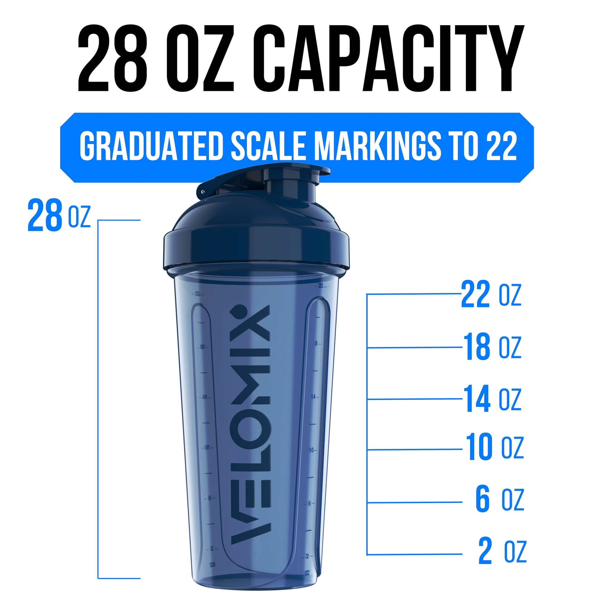 VELOMIX 2 Pack 28oz Protein Shaker Bottle for Protein Mixes, Blue/Green