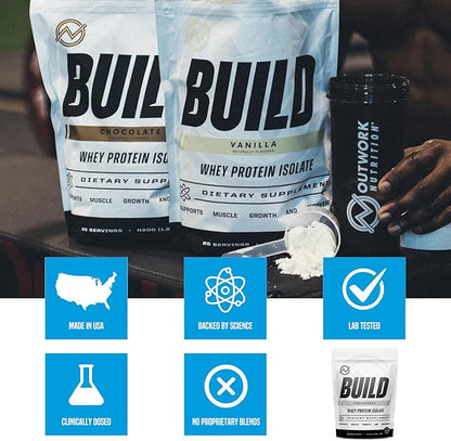 Outwork Nutrition Whey Isolate Protein Powder - Accelerates Muscle Building & Recovery - Low Lactose, Gluten-Free - Post Workout Supplement - Enhanced Protein Synthesis, Unflavored, 1.56lbs