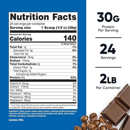 Nutricost Whey Protein Isolate (Mocha) 2LBS