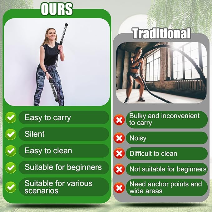 TRELC Upgrade Weighted Ropeless Battle Ropes, 2PCS Cordless Battle Rope for Home Gym, HIIT, Strength, Quiet Portable Training Rope, Workout Ropes Versatile Fitness Equipment for Men Women