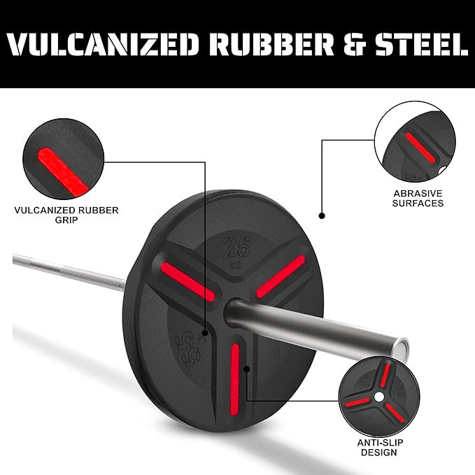 Cast Iron Plate Weights by Tribe WOD- Gym Weights for Men and Women, Cast Iron Plate Weights 1 of 2, Rubber and Steel Weights for Lifting (1 Plate)