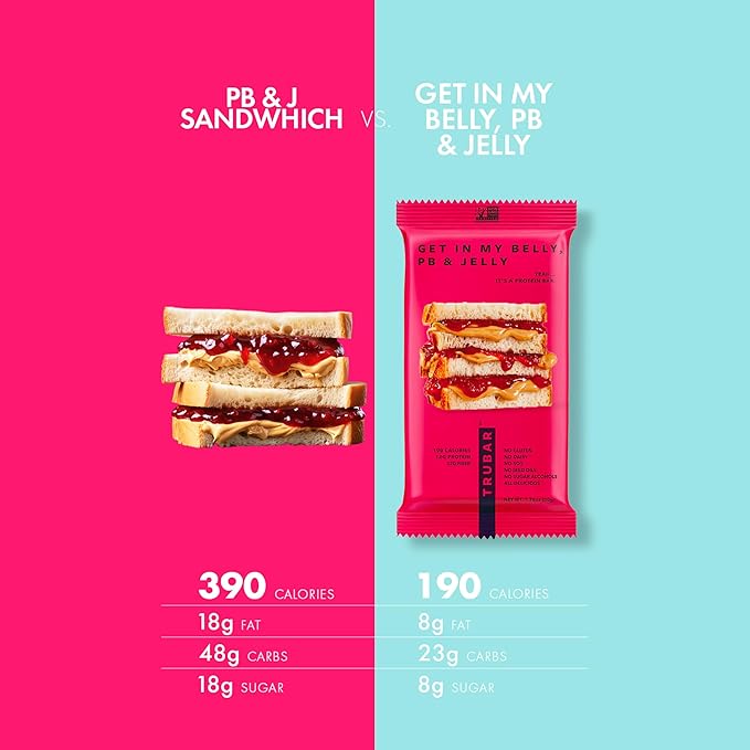 TRUBAR Vegan Protein Bar, Get In My Belly Pb & Jelly, Gluten Free, Plant Based, High Fiber, Dairy Free, Low Fat, Non GMO, No Sugar Alcohols, 12G Lean Protein, 13G Fiber, Healthy Snack Bars, 12 CT
