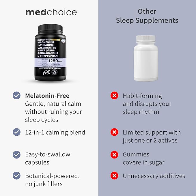 12-in-1 Sleep Support Capsules - Melatonin-Free and Non-Habit Forming Sleep Supplement with a Balanced Blend of Magnesium, Ashwagandha, L-Tryptophan, Valerian Root, GABA and 5-HTP (90 Capsules)