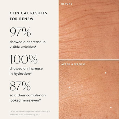 Naked & Thriving Wrinkle-Fighter Set, Includes Renew Resurfacing Night Serum (30 mL) & Illuminate C+ Serum (30 mL), Clinical Results, Dermatologist Loved, Hylauronic Acid & Bakuchiol (Set of 2)