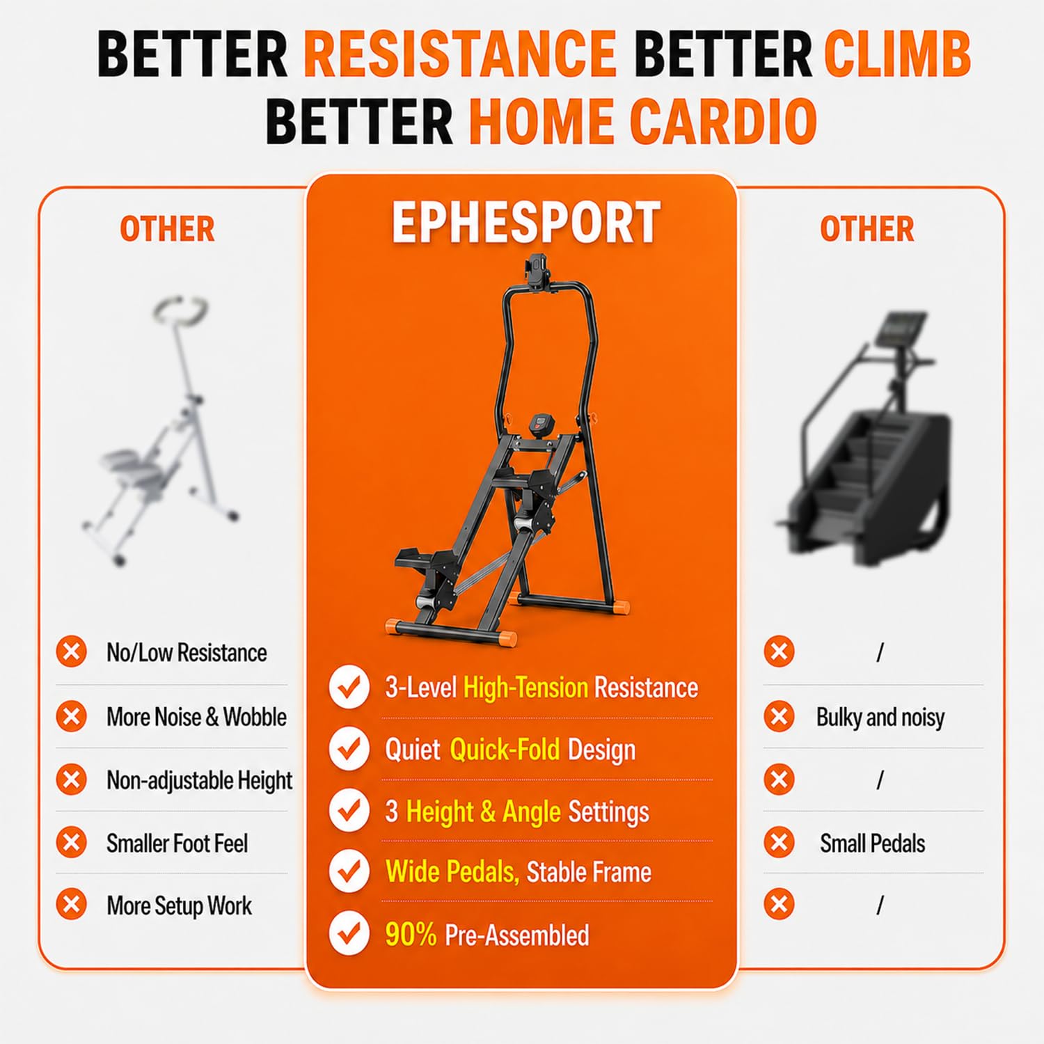 EPHESPORT Stair Stepper for Home with 3-Level High-Tension Resistance