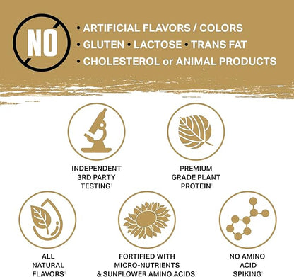 Ambrosia Planta - Premium Plant-Based Protein | Vegan & Keto Friendly | Gourmet Flavors | No Bloating or Stomach Upset | Gluten & Soy Free | No Added Sugar | 25 Servings | Strawberry Ice Cream