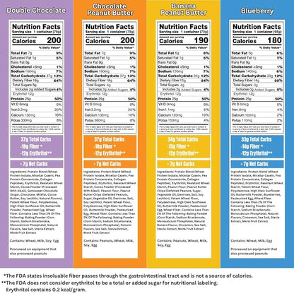 Bootylicious | High-Protein Muffin | 25g Protein, 7g Net Carbs, 2.32-2.75oz Cup, 12-Pack (Variety Pack)