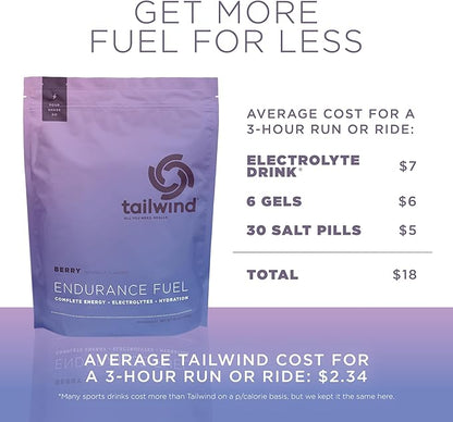 Tailwind Nutrition Endurance Fuel, Carbohydrate & Electrolyte Sports Drink Mix Powder, Gluten-Free, Vegan, Berry, 30 Servings