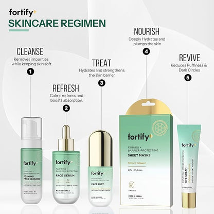 Face Mask with Retinol and Collagen - Dermatologist Tested, Anti Aging - Firming & Barrier Protecting - 3-in-1: Detox - Treat- Boost - Clean Beauty, Korean Skin Care, 10 Sheet Masks