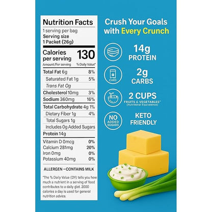 Schoolyard Keto Snacks - Cheddar Cheese & Sour Cream - Protein Puffs - Low Carb, Low Sugar, 14g-Protein, Gluten Free, Healthy & Diabetic Friendly, High Protein, Low Calorie snacks for Kids & Adults, USA Made, 12 Pack