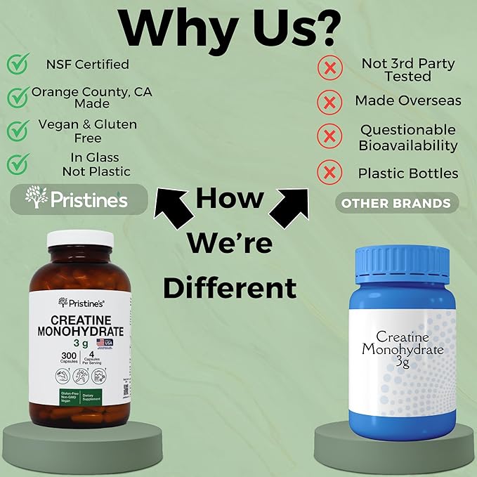 PRISTINE'S Creatine Monohydrate Capsules for Women & Men - NSF Certified 75 Day Supply 3G Muscle Growth Support Supplement - Cognitive & Athletic Performance Support - Enhanced Recovery