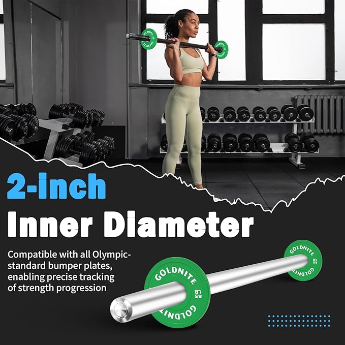 Change Plates Set 1.25LB 2.5LB 5LB Set Fractional Weight Plate Olympic Bumper Plates for Cross Training Steel Insert Strength Training Weight Plates