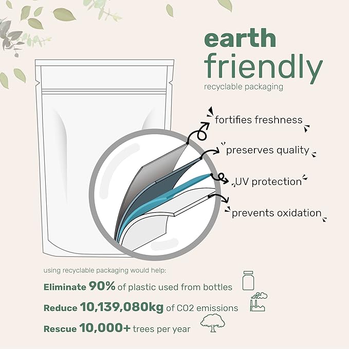 Micro Ingredients North American Grown, Pea Protein Powder, 5 Pounds | Plant Based, Unflavored | Complete Vegan Protein Source ??27g Serving | Rich in BCAAs & EAAs | Non-GMO, Keto Friendly