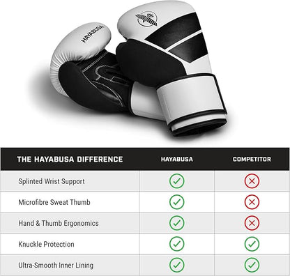 Hayabusa S4 PU Leather Boxing Gloves for Men, Women & Kids, 10oz, 12oz, 14oz, 16oz, Training, Sparring, Kickboxing, Fighting Sports, Taekwondo, MMA, Muay Thai & Arts