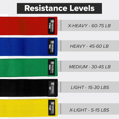 Resistance Bands for Working Out (Set of 5) – Elastic Bands for Exercise & Physical Therapy – Loop Resistance Bands for Glutes, Home Workouts, Yoga, Pilates, Stretching & Legs