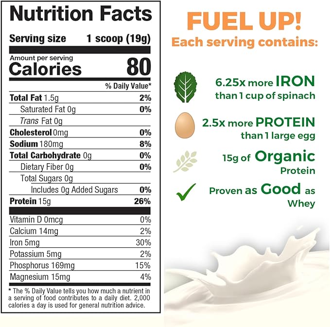 Raw Pea Protein Powder, Vegan Plant Based Protein, BCAA, Low-Carb, Low-Sugar, Original Unflavored, 2 Pound (Pack of 1)