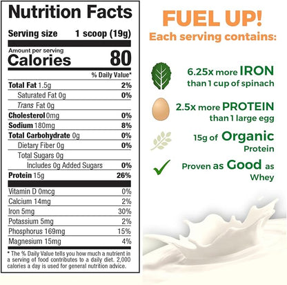 Raw Pea Protein Powder, Vegan Plant Based Protein, BCAA, Low-Carb, Low-Sugar, Original Unflavored, 2 Pound (Pack of 1)