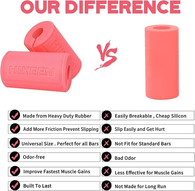 Hikeen Thick Bar Dumbbell Grips,Non Slip Hard Rubber Barbell Grips,Grips for Weight Lifting, Muscle Building-1.77", 2", 2.25" & 2.75" Outer Diameter