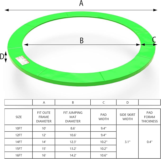 Trampoline Pad 10ft 12ft 14ft 15ft 16ft Trampoline Replacement Safety Pad, Waterproof and Tear-Resistant Safety Spring Cover Round Frame Pad, Trampoline Pad Replacement