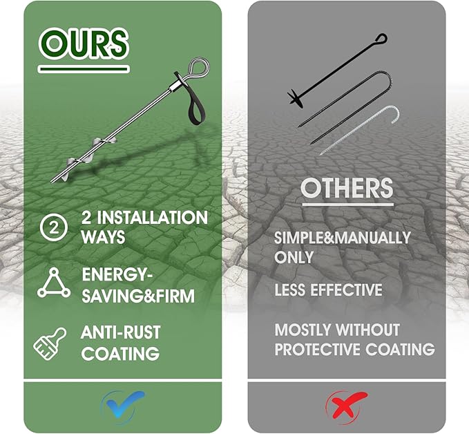 Trampoline Anchors Set of 8 - Heavy Duty Trampoline Stakes - Ground Anchors Resistant High Wind - Ground Stakes Heavy Duty with Straps(Silver-8x15)