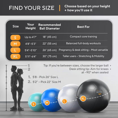MANTRA SPORTS Exercise Ball – Yoga Ball for Pilates & Fitness - Birthing for Pregnancy, Stability