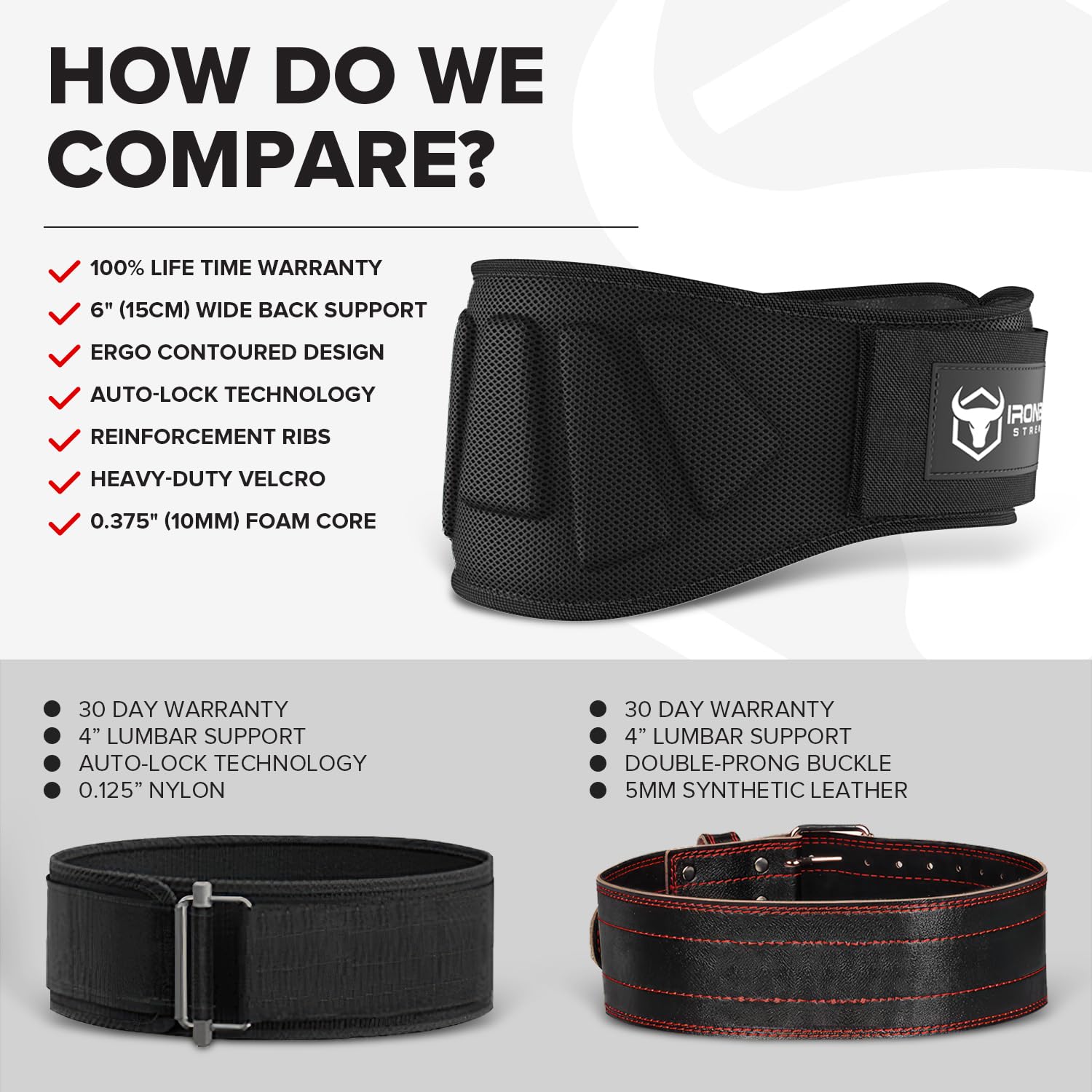 Weight Lifting Belt For Men and Women - 6 Inch Auto-Lock Weightlifting Back Support, Back Belt for