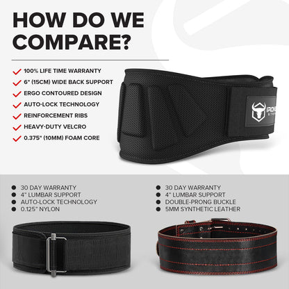 Weight Lifting Belt For Men and Women - 6 Inch Auto-Lock Weightlifting Back Support, Back Belt for