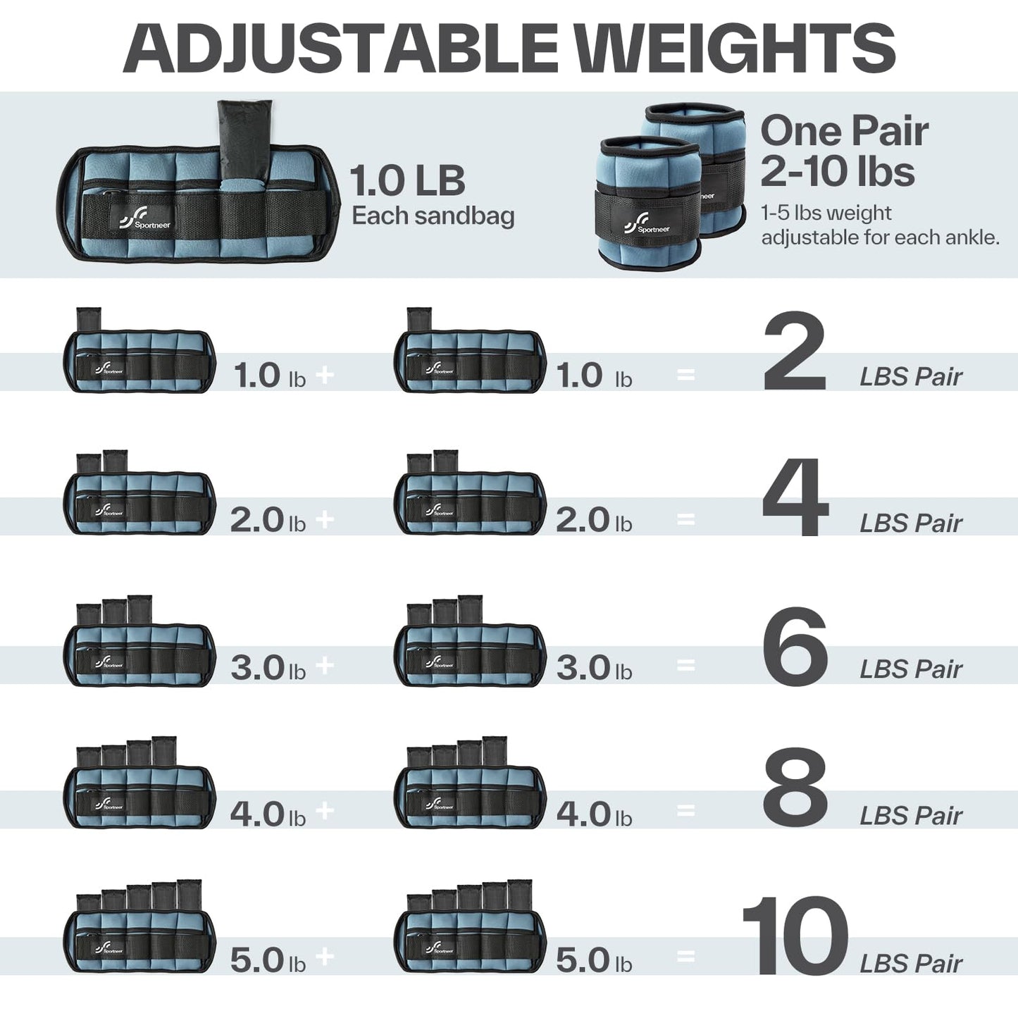 Sportneer Adjustable Ankle Weights 1 Pair 2 4 6 8 10 Lbs Leg Weight Straps for Women Men, Weighted