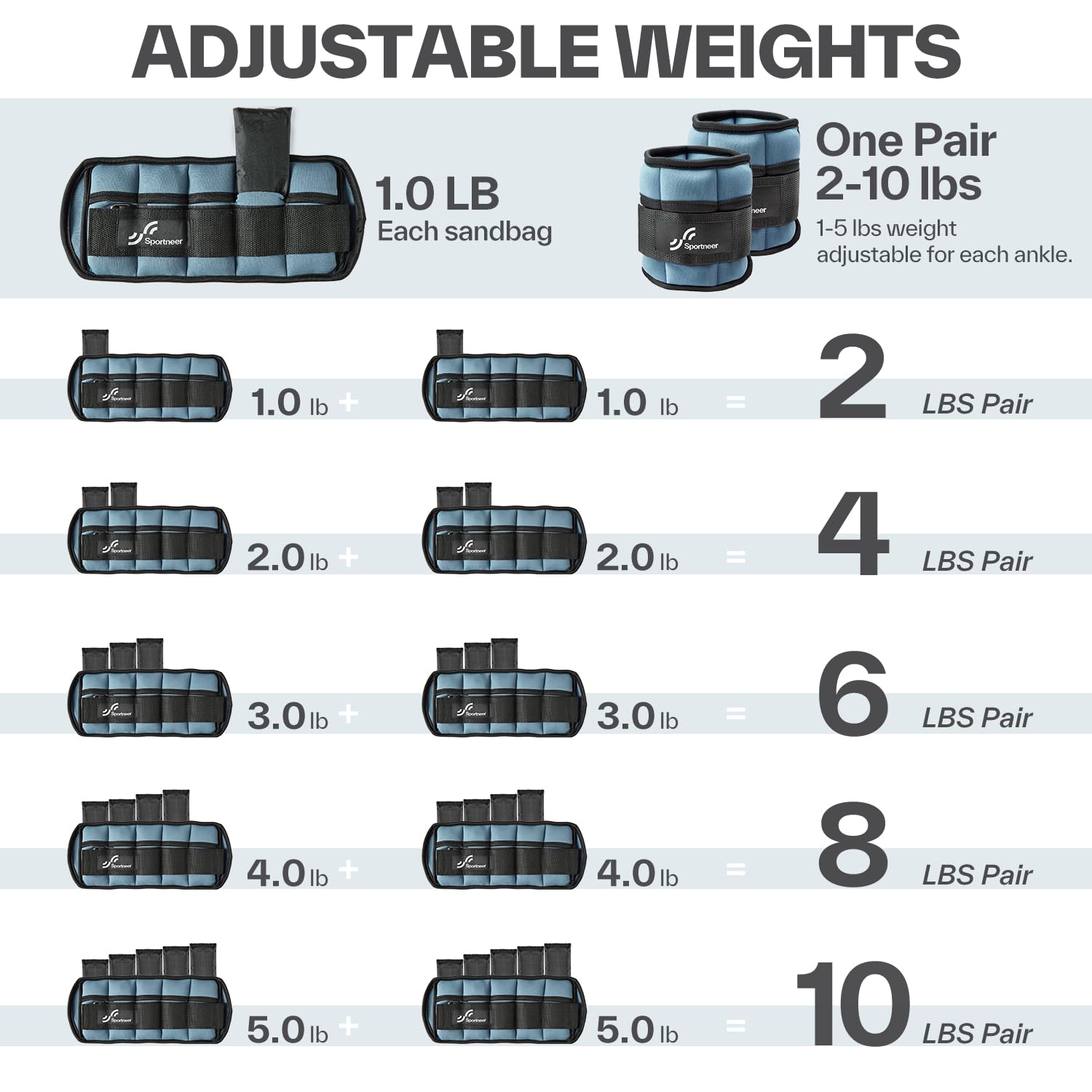 Sportneer Adjustable Ankle Weights 1 Pair 2 4 6 8 10 Lbs Leg Weight Straps for Women Men, Weighted