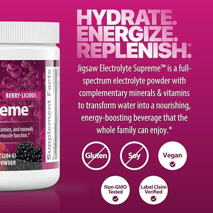 Jigsaw Health Electrolyte Supreme | Broad Spectrum of Electrolytes + Trace Minerals | Berry-Licious Flavor | 60 Servings (Jar)