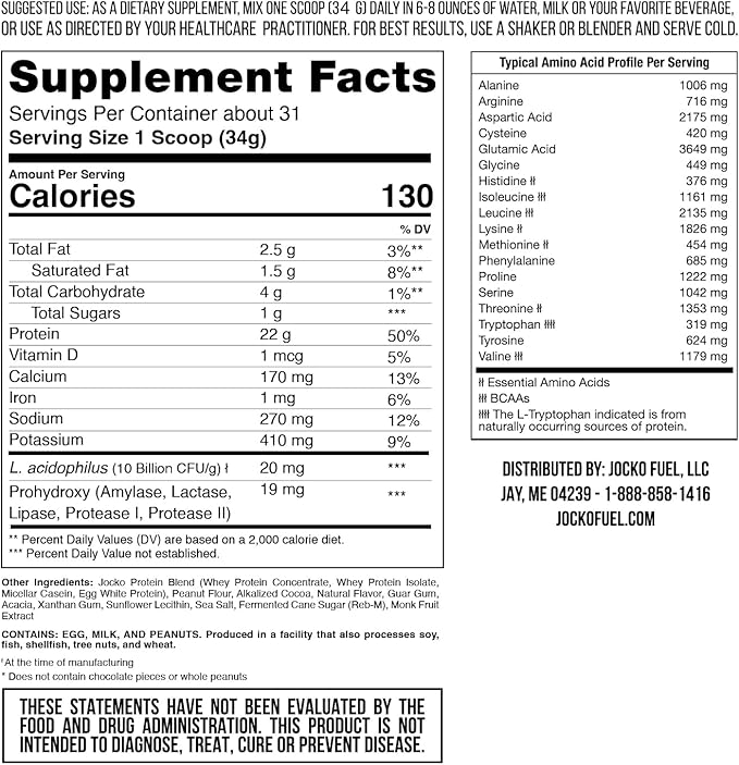 Jocko Fuel Mölk Whey Protein Powder 22g Low Sugar Monk Fruit Blend - Muscle Recovery & Growth, Packaging May Vary (31 Servings, Chocolate Peanut Butter)