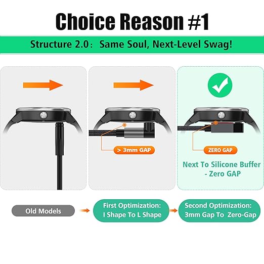 AGVEE 2 Pack 3.3ft Charger for Garmin Watch, L-Shape Zero Gap Charging Cable for Fenix, Forerunner, Vivoactive, Instinct, Venu, Tactix, Approach, D2, Quatix Series, Right Angle Braided, Black