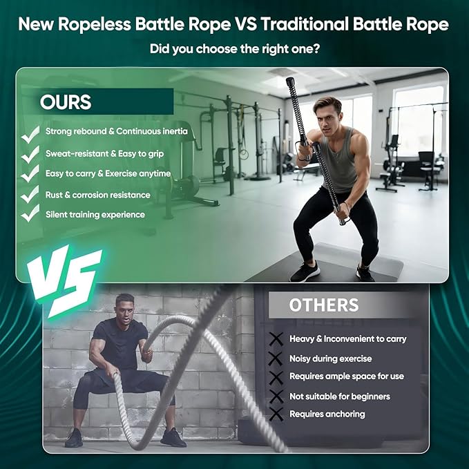Ropeless Battle Ropes(2PCS) Portable Workout Ropes for Home Gym,Suitable for HIIT Workout,Muscle Training,Low-Impact Cardio Training Quiet Fitness Equipment Home Gym Equipment for Men & Women