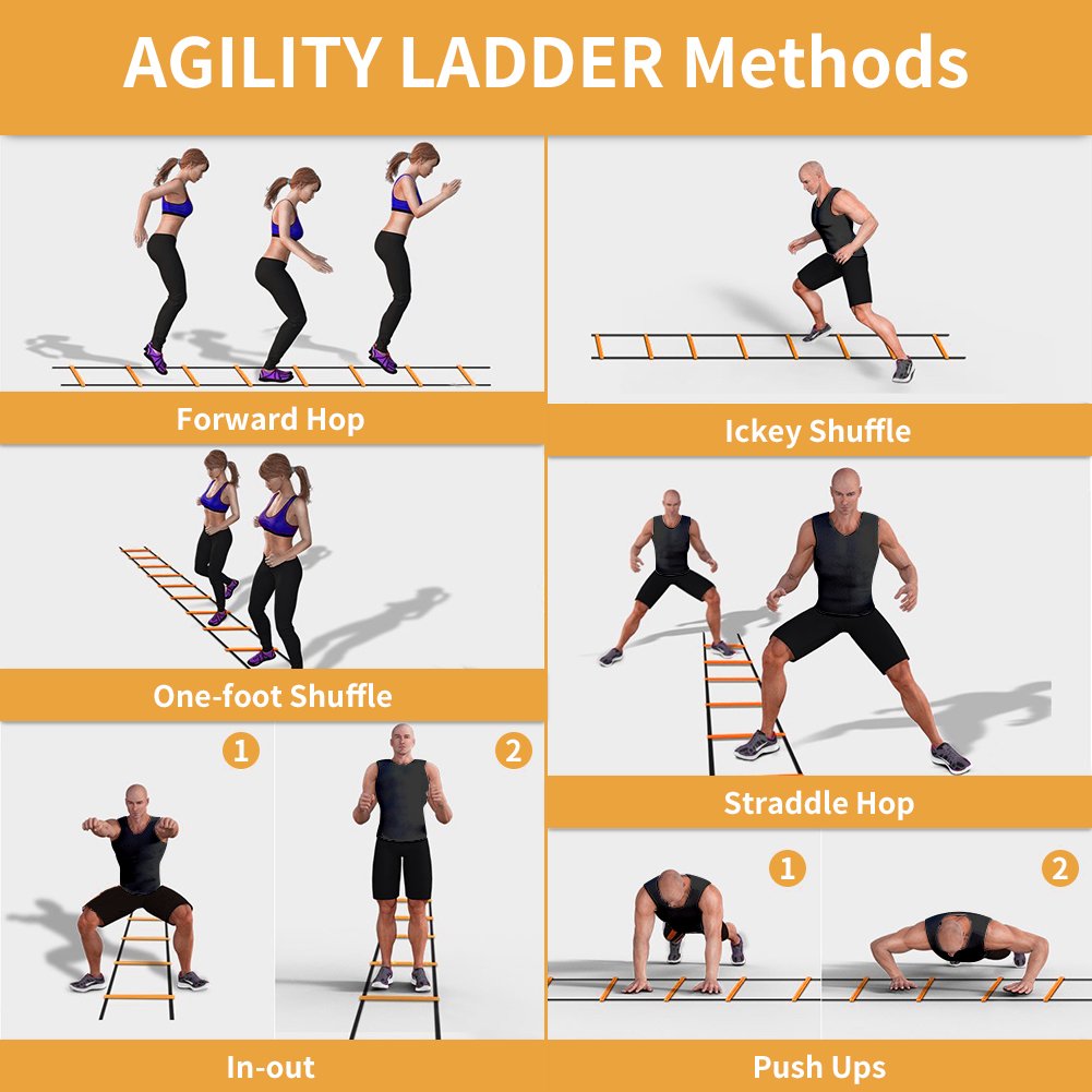 YISSVIC Agility Ladder and Cones 20 Feet 12 Adjustable Rungs